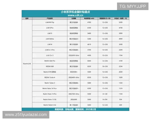 尊龙d88到ra来就送38,最新优惠活动时间安排与参与方式详细介绍 尊龙d88到ra来就送38,最新优惠活动时间安排与参与方式详细介绍